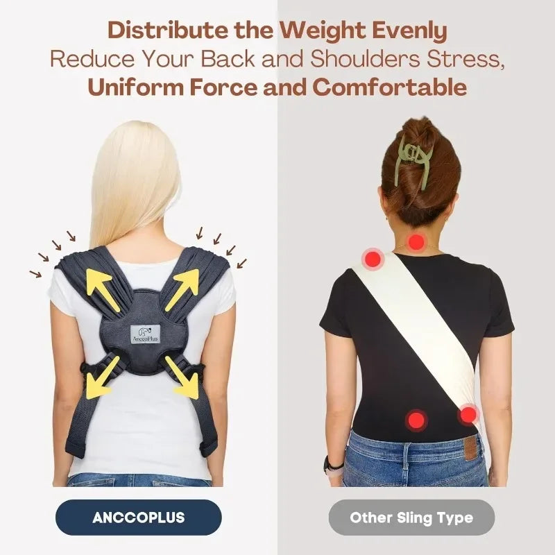 Soft Cotton Carrier Sling for Small Dogs and Cats– Adjustable & Hands-Free