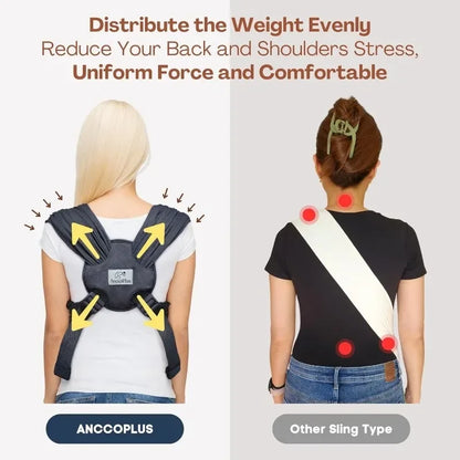 Soft Cotton Carrier Sling for Small Dogs and Cats– Adjustable & Hands-Free